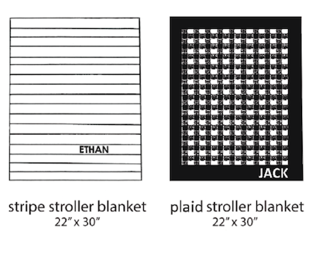 Custom Knit Stripe Stroller Blanket - Denim & White